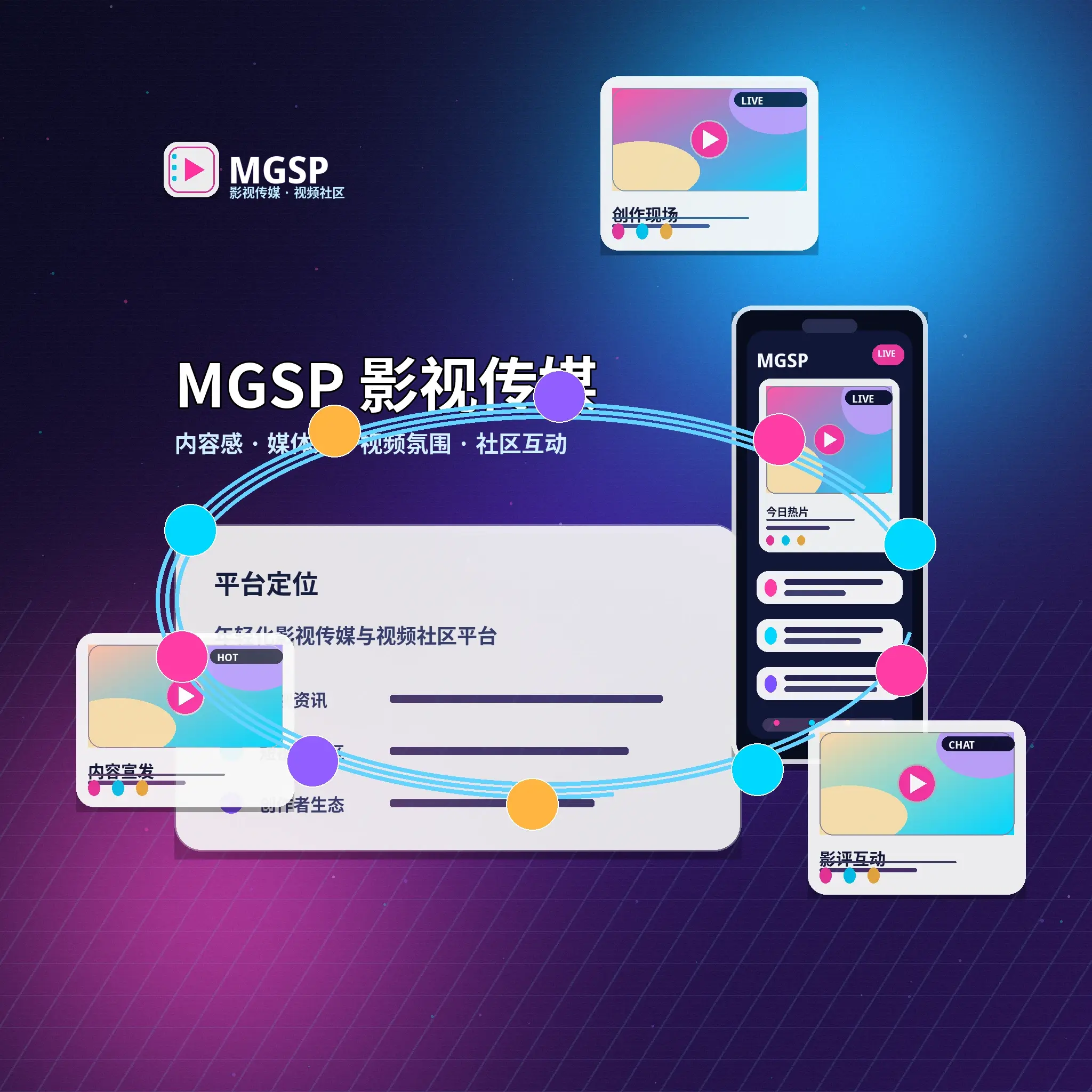 蘑菇视频品牌团队与长期服务理念展示