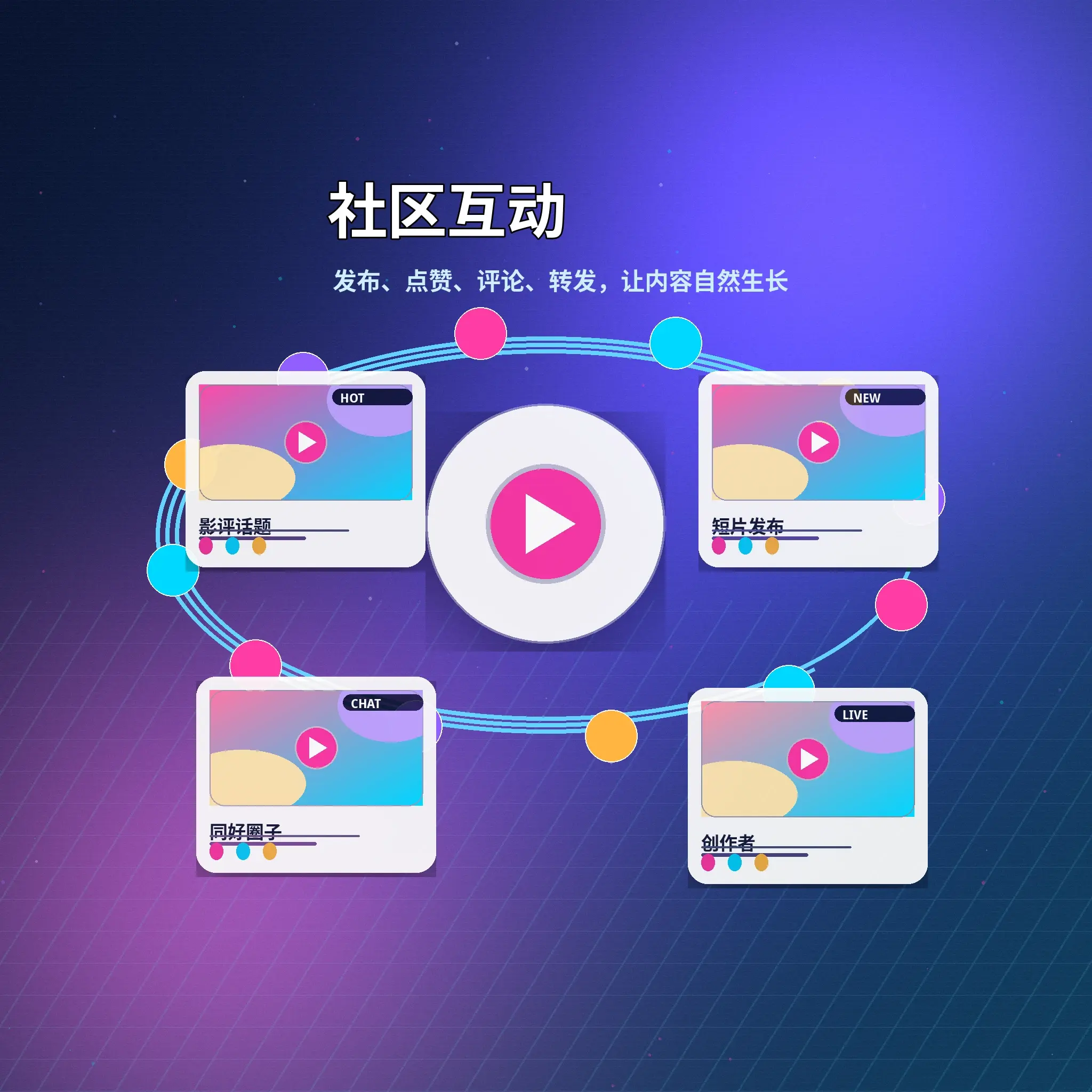 蘑菇视频社区话题评论与互动展示