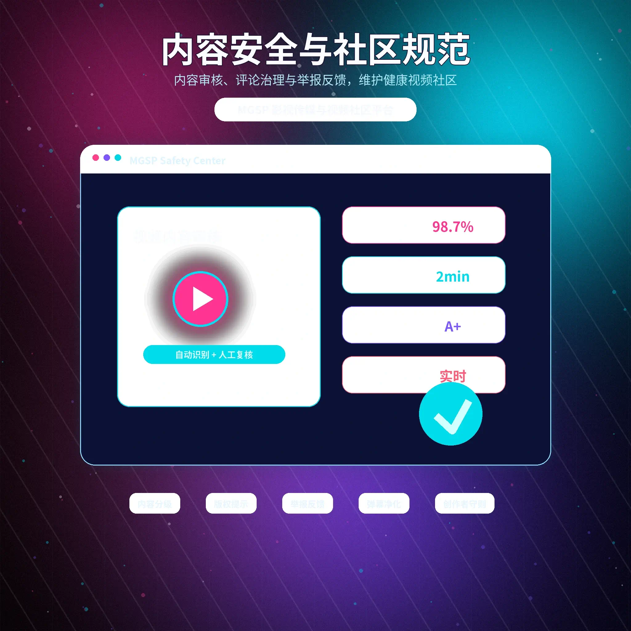 蘑菇视频账号安全与风险防护展示