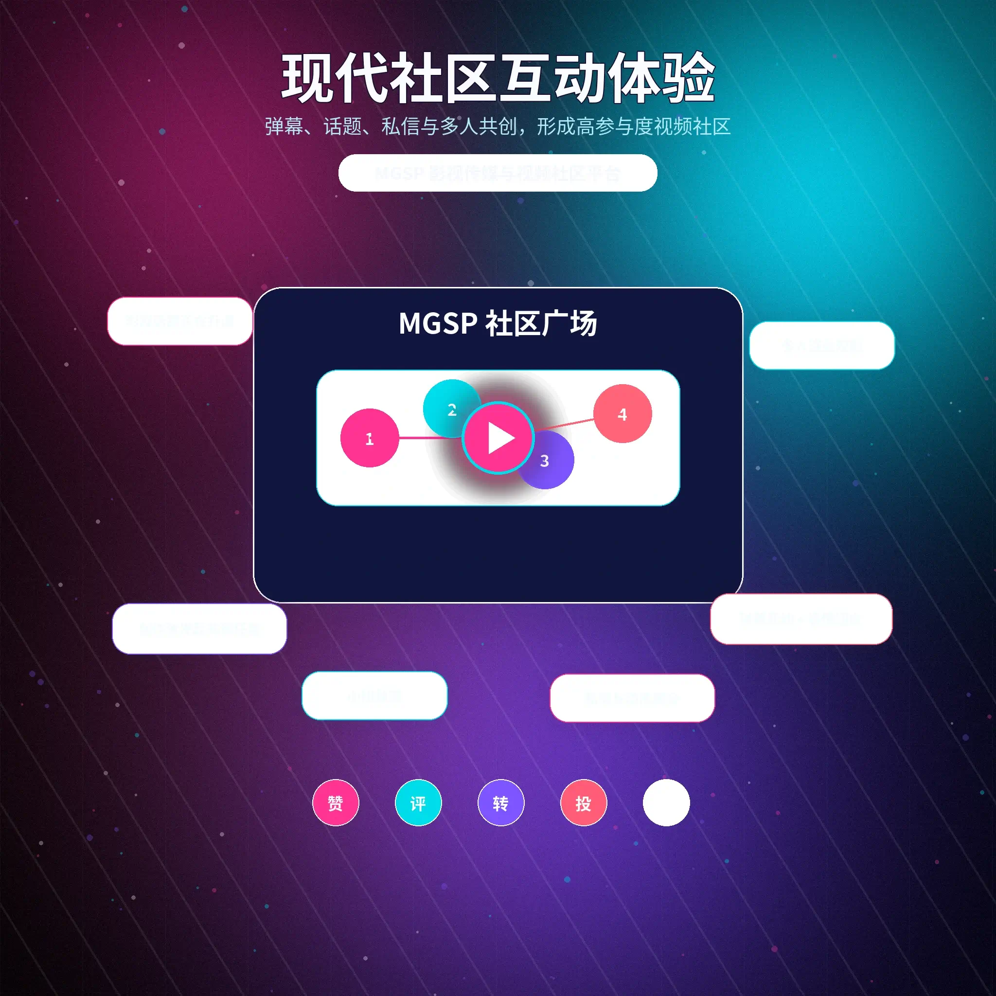 蘑菇视频交友广场公开资料与动态展示